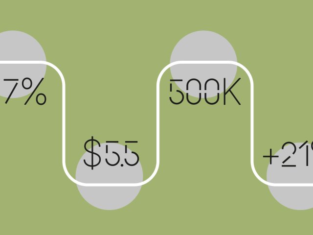 99x_Infographic_Tech-talent-shortage-stats-you-shouldn’t-ignore_Banner 99x_Infographic_Tech-talent-shortage-stats-you-shouldn’t-ignore_Banner